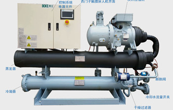 水冷式冷水機(jī)和風(fēng)冷式冷水機(jī)有什么不同？